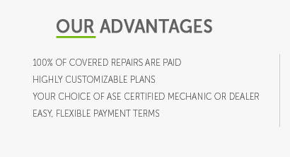 cost of vw warranty